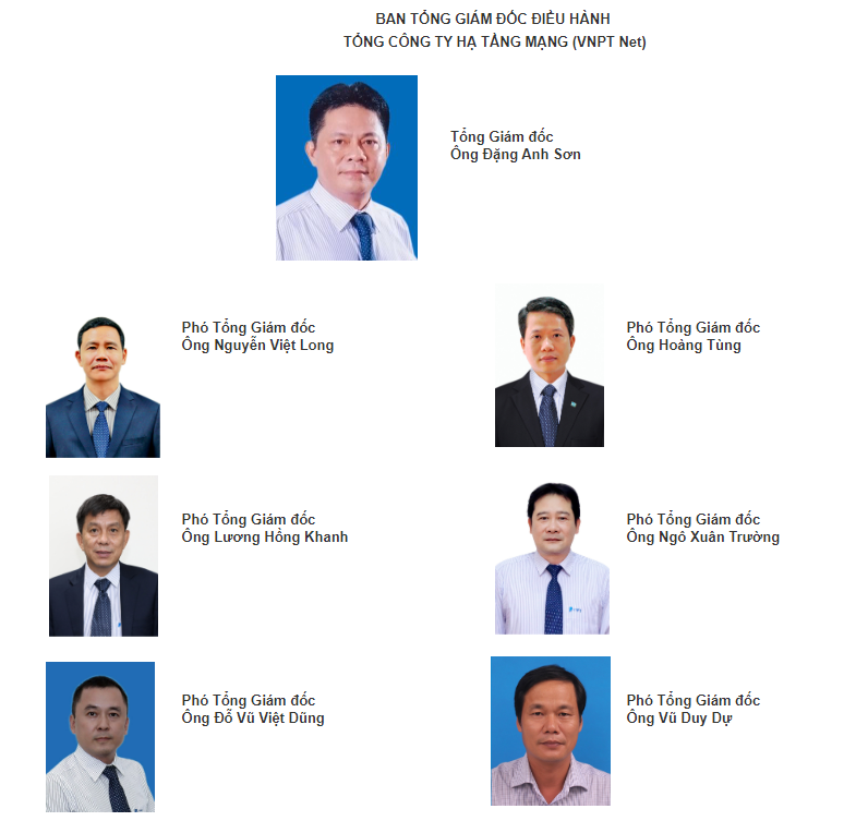 Phát huy vai trò lãnh đạo chỉ đạo của Đảng ủy Tổng công ty Hạ tầng mạng VNPT  Net trong công tác Chuyển đổi số doanh nghiệp  Báo điện tử của